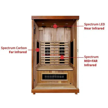 ValiroWood- 2 Full Spectrum 2-Person Infrared Sauna-Sauna-valiro­wood