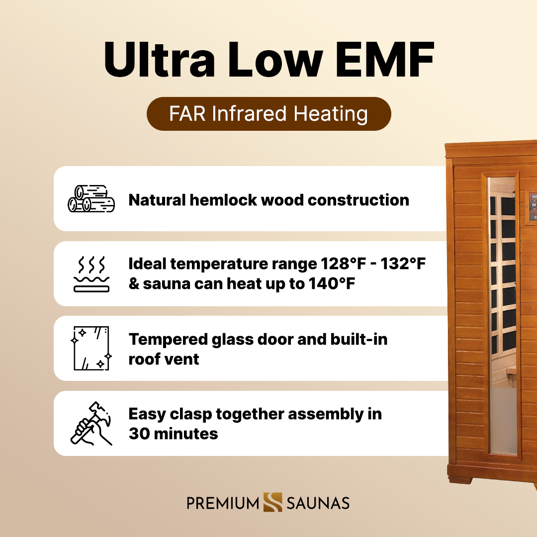 ValiroWood- Heming Elite 2-person Corner Ultra Low EMF FAR Infrared Sauna - DYN-6225-02 Elite-Sauna-valiro­wood