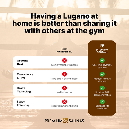 ValiroWood- "Lugano" 3-Person Full Spectrum Near Zero EMF FAR Infrared Sauna DYN-6336-03 FS-Sauna-valiro­wood