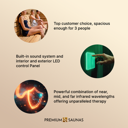 ValiroWood- "Lugano" 3-person Low EMF FAR Infrared Sauna DYN-6336-02-Sauna-valiro­wood