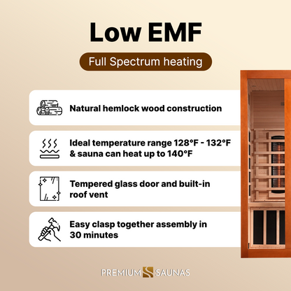 ValiroWood- "Santiago" 2-person Full Spectrum Near Zero EMF FAR Infrared Sauna DYN-6209-03 FS-Sauna-valiro­wood