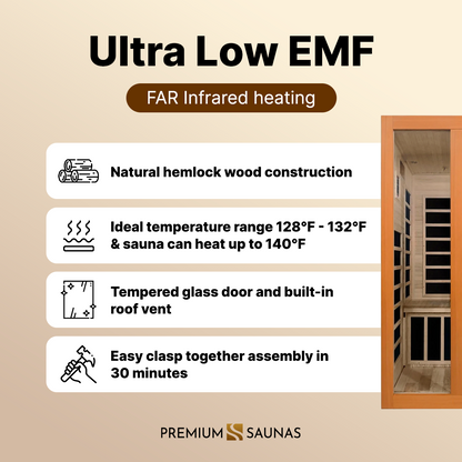 ValiroWood- Santiago Elite 2-person Ultra Low EMF FAR Infrared Sauna - DYN-6209-02 Elite-Sauna-valiro­wood