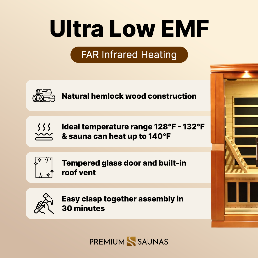 ValiroWood- Venice Elite 2-person Ultra Low EMF FAR Infrared Sauna - DYN-6210-01 Elite-Sauna-valiro­wood